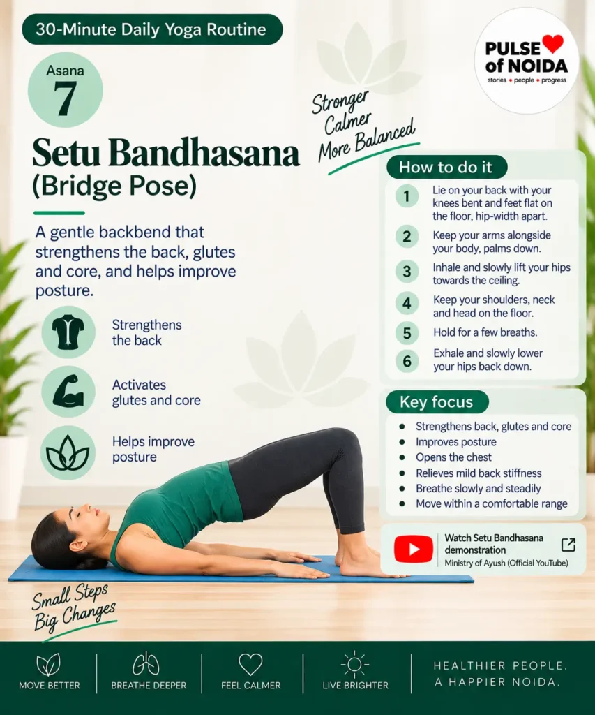 Setu Bandhasana or Bridge Pose illustrated step-by-step yoga guide